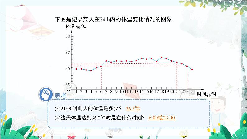 八数 沪科 上册 12.1 函数 第4课时 PPT课件07