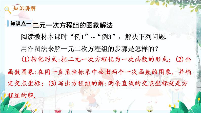 八数 沪科 上册 12.3 一次函数与二元一次方程 第2课时 PPT课件04