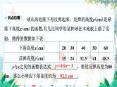 八数 沪科 上册 12.4 综合与实践 一次函数模型的应用 PPT课件