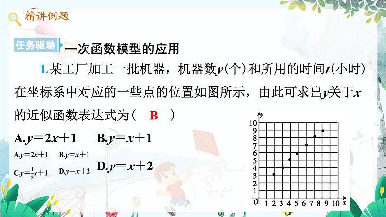 八数 沪科 上册 12.4 综合与实践 一次函数模型的应用 PPT课件06