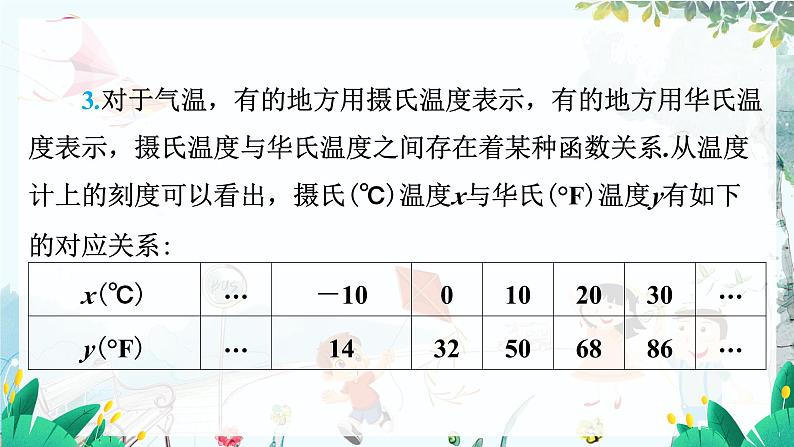 八数 沪科 上册 12.4 综合与实践 一次函数模型的应用 PPT课件08