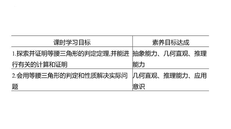 2.6　等腰三角形　第2课时 等腰三角形的判定 课件 2024-2025学年 青岛版数学八年级上册02