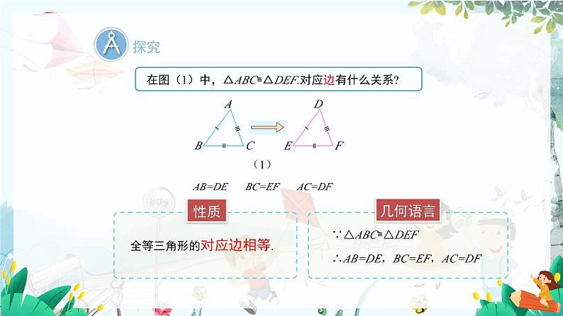 八数 沪科 上册 14.1 全等三角形 PPT课件08