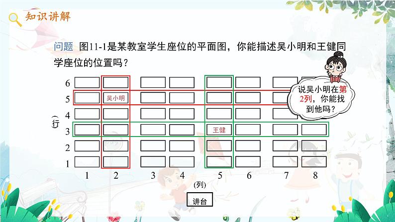 八数 沪科 上册 11.1 平面内点的坐标 第1课时 PPT课件06