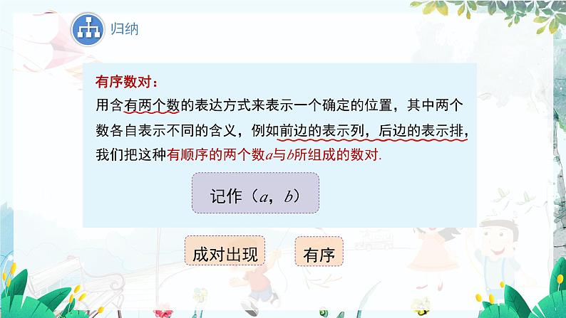 八数 沪科 上册 11.1 平面内点的坐标 第1课时 PPT课件07