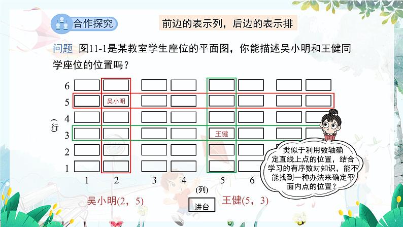 八数 沪科 上册 11.1 平面内点的坐标 第1课时 PPT课件08