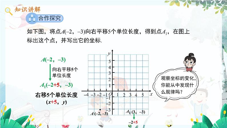 八数 沪科 上册 11.2 图形在坐标系中的平移 PPT课件05