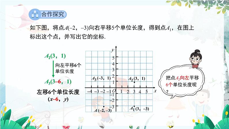 八数 沪科 上册 11.2 图形在坐标系中的平移 PPT课件07