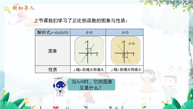 八数 沪科 上册 12.2 一次函数 第2、3课时 PPT课件03