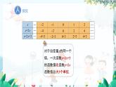 八数 沪科 上册 12.2 一次函数 第2、3课时 PPT课件