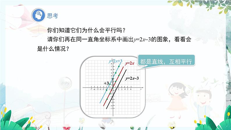 八数 沪科 上册 12.2 一次函数 第2、3课时 PPT课件08