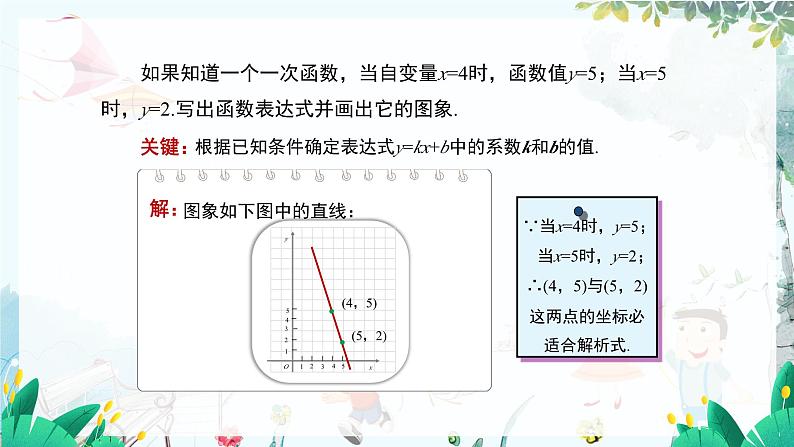 八数 沪科 上册 12.2 一次函数 第4课时 PPT课件06