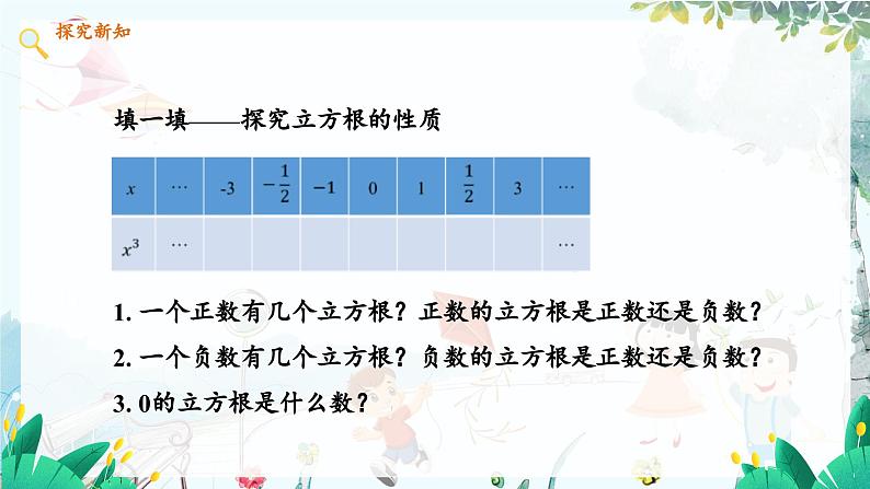 数学 冀教版 八年级上册 14.2  立方根 PPT课件06