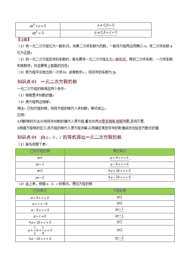 人教版九年级数学上册同步讲义专题第01课  一元二次方程（教师版）第2页