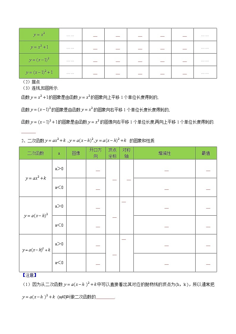 人教版九年级数学上册同步讲义专题第10课  二次函数y=ax2与y=a(x-h)2+k的图像与性质（学生版）第3页