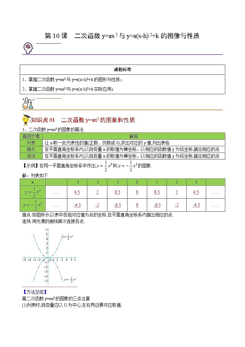 人教版九年级数学上册同步讲义专题第10课  二次函数y=ax2与y=a(x-h)2+k的图像与性质（教师版）第1页