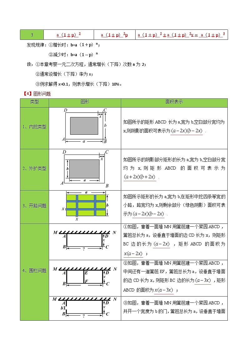 人教版九年级数学上册同步讲义专题第11课 二次函数y=ax2+bx+c(a≠0)的图象与性质（教师版）03