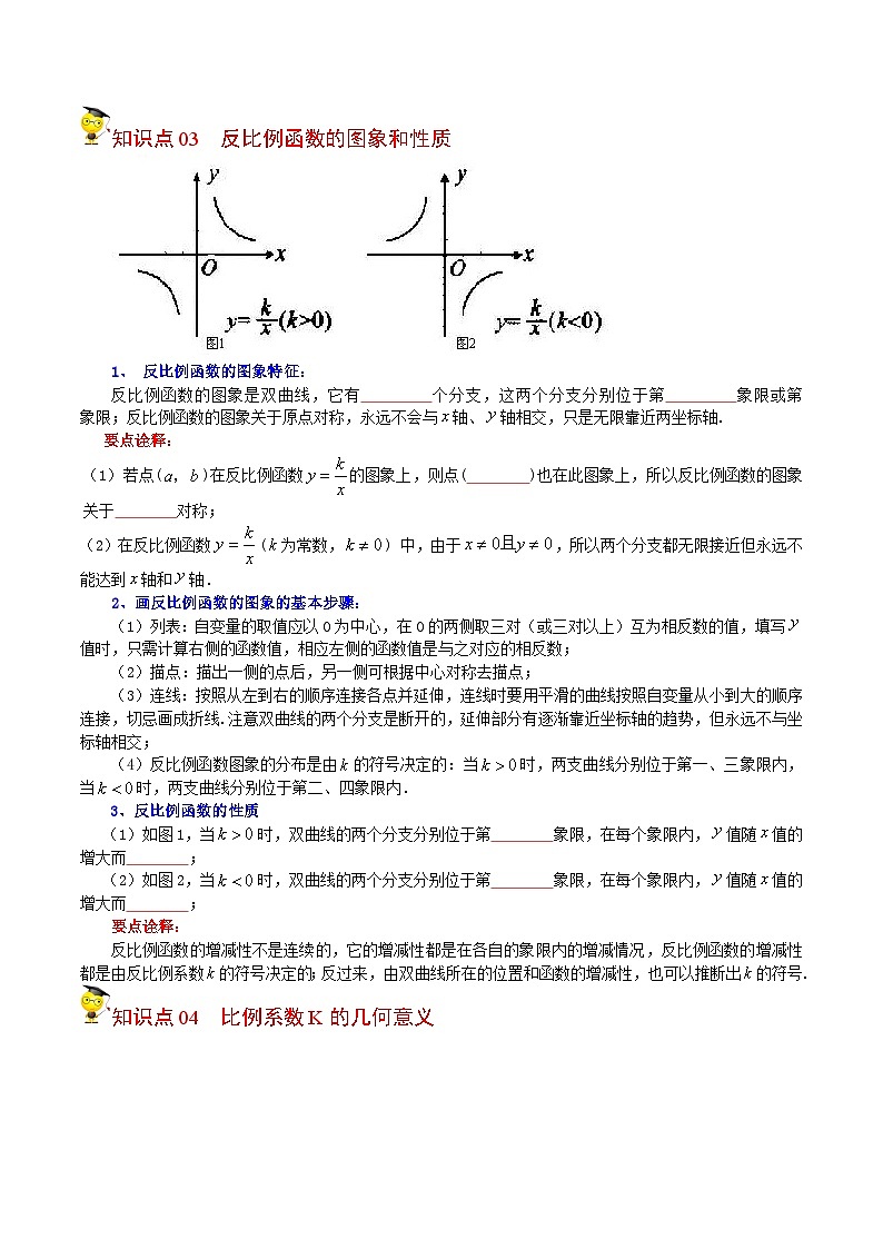 人教版九年级数学下册同步讲义专题第1课  反比例函数（学生版）02