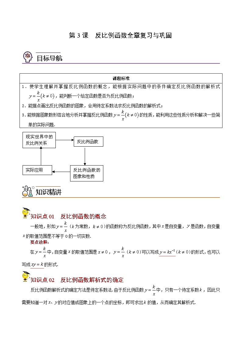 人教版九年级数学下册同步讲义专题第3课  反比例函数全章复习与巩固（教师版）第1页