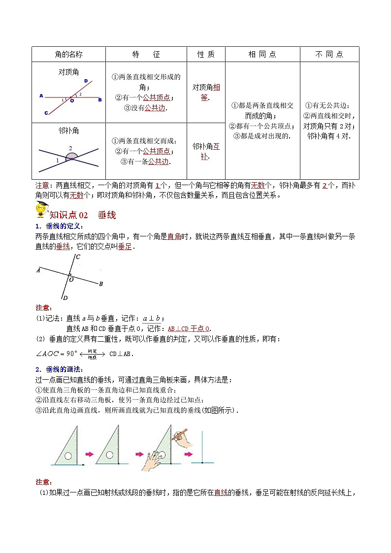 人教版七年级数学下册同步精品讲义专题第01课  相交线，垂线（教师版）02