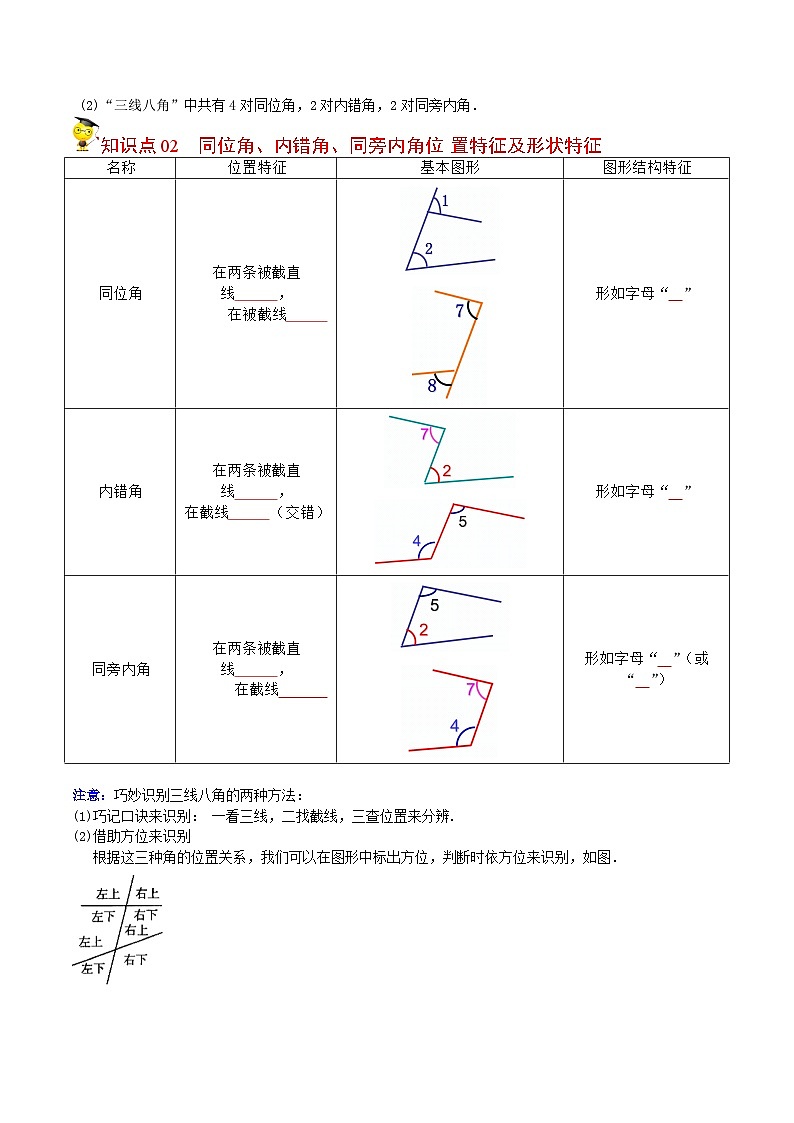 人教版七年级数学下册同步精品讲义专题第02课  同位角、内错角、同旁内角（学生版）第2页