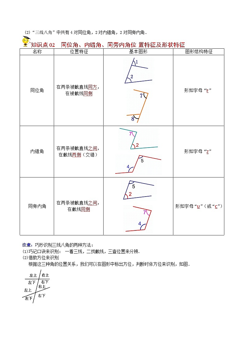 人教版七年级数学下册同步精品讲义专题第02课  同位角、内错角、同旁内角（教师版）第2页