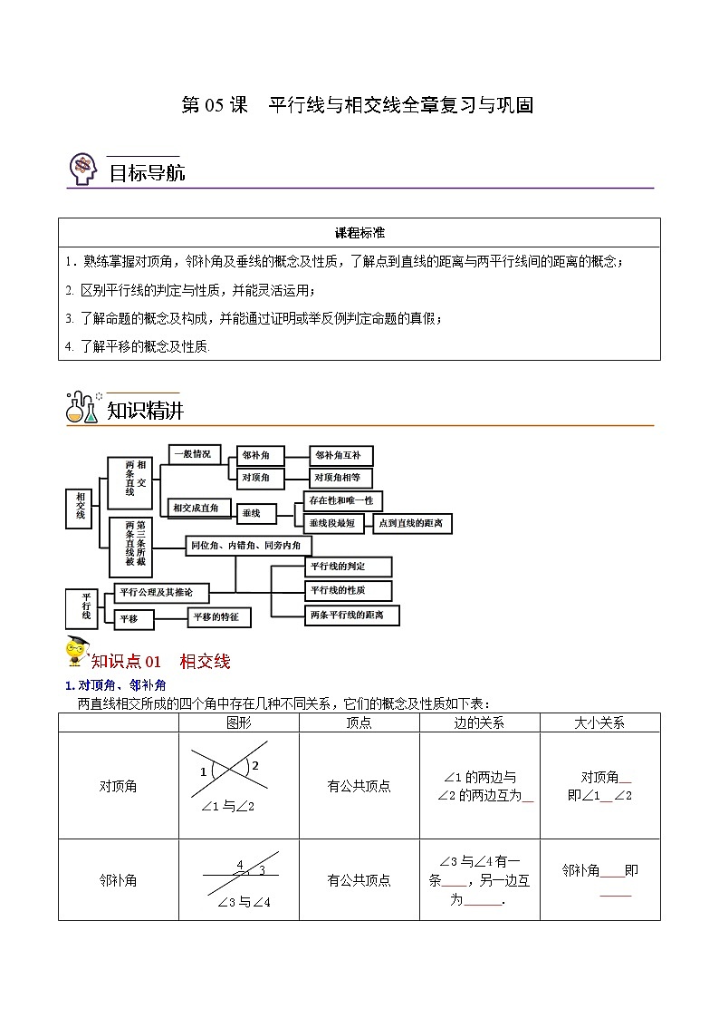 人教版七年级数学下册同步精品讲义专题第05课  平行线与相交线全章复习与巩固（学生版）-第1页