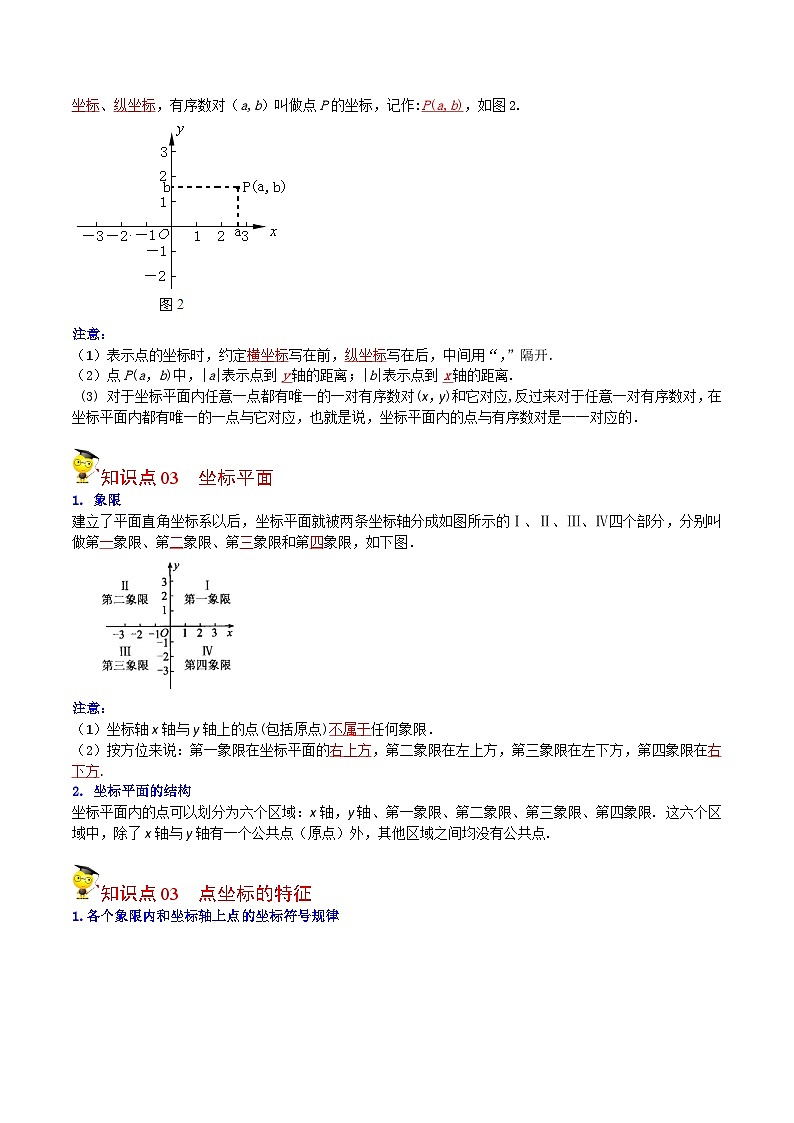人教版七年级数学下册同步精品讲义专题第12课  平面直角坐标系（教师版）第2页