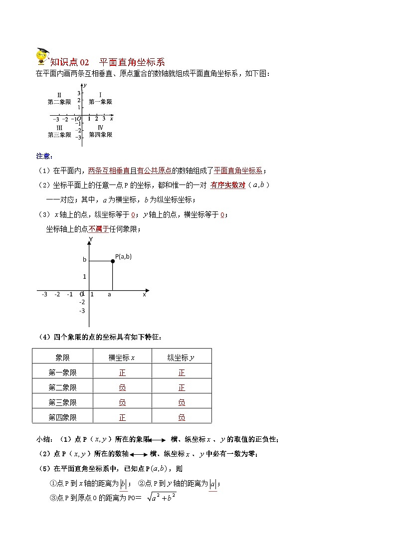 人教版七年级数学下册同步精品讲义专题第14课  平面直角坐标系全章复习与巩固（教师版）第2页