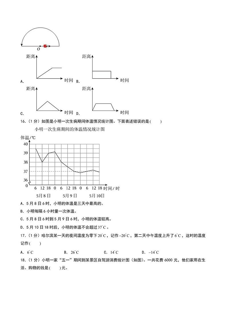 （小升初分班押题）2024年四川省成都市重点中学小升初数学新初一入学分班考试押题卷一（试题）第3页