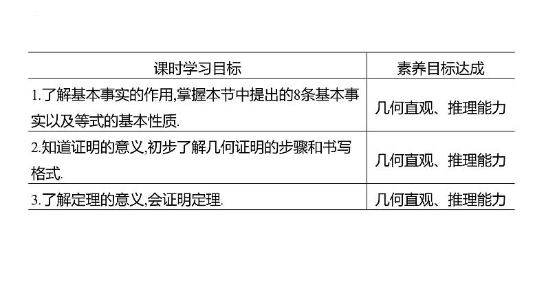 5.3　什么是几何证明课件 2024-2025学年 青岛版数学八年级上册02