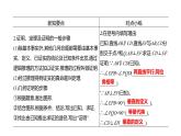 5.3　什么是几何证明课件 2024-2025学年 青岛版数学八年级上册