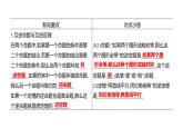 5.4　平行线的性质定理和判定定理 课件 2024-2025学年 青岛版数学八年级上册