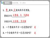 2.1 认识无理数第1课时（课件+教学设计+导学案+同步练习）