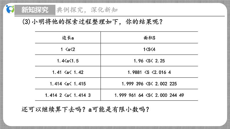 2.1 认识无理数第2课时（课件+教学设计+导学案+同步练习）07