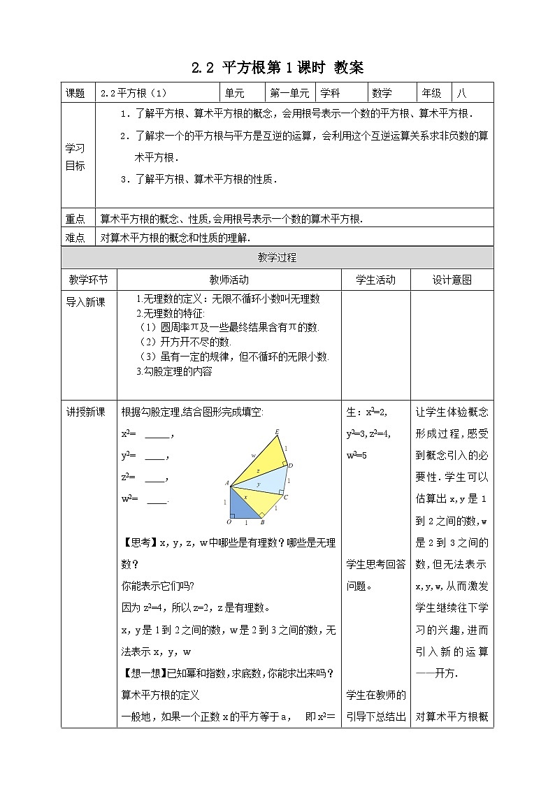 2.2 平方根第1课时（课件+教学设计+导学案+同步练习）01