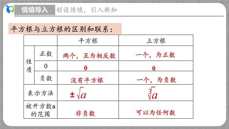 2.4 估算（课件+教学设计+导学案+同步练习）04