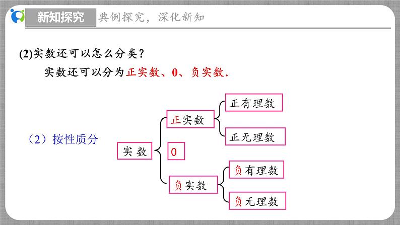 2.6 实数（课件+教学设计+导学案+同步练习）08