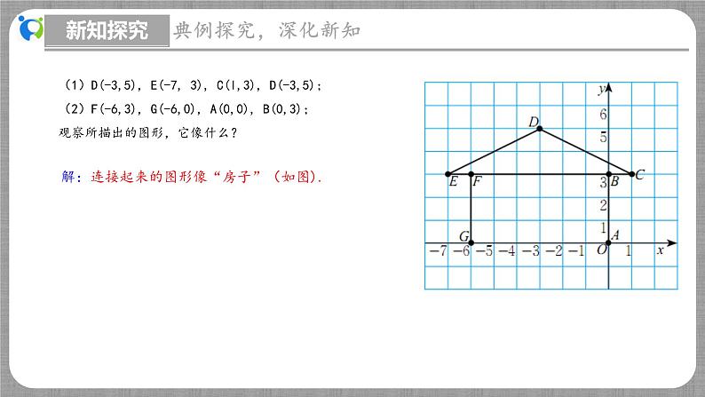 3.2 平面直角坐标系第2课时（课件+教学设计+导学案+同步练习）08