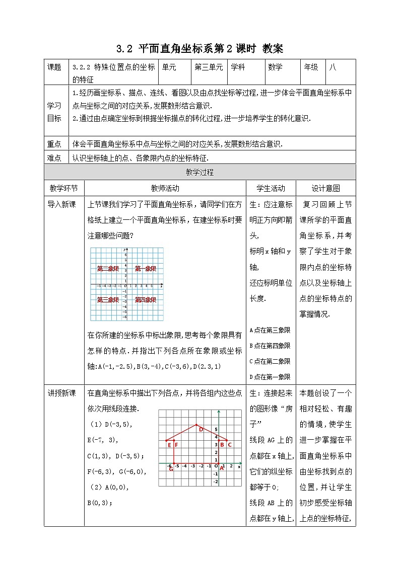 3.2 平面直角坐标系第2课时（课件+教学设计+导学案+同步练习）01