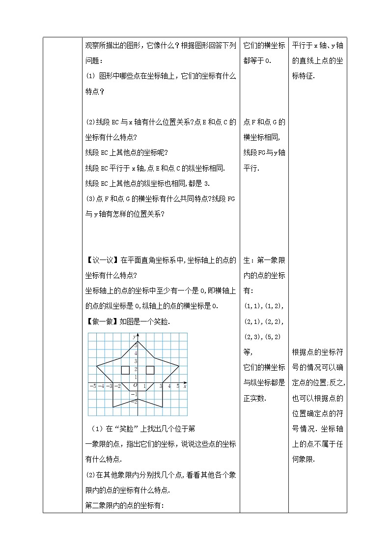 3.2 平面直角坐标系第2课时（课件+教学设计+导学案+同步练习）02