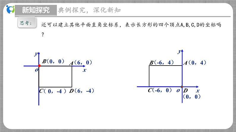 3.2 平面直角坐标系第3课时（课件+教学设计+导学案+同步练习）07