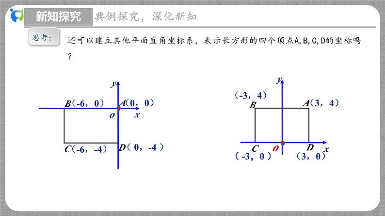 3.2 平面直角坐标系第3课时（课件+教学设计+导学案+同步练习）08