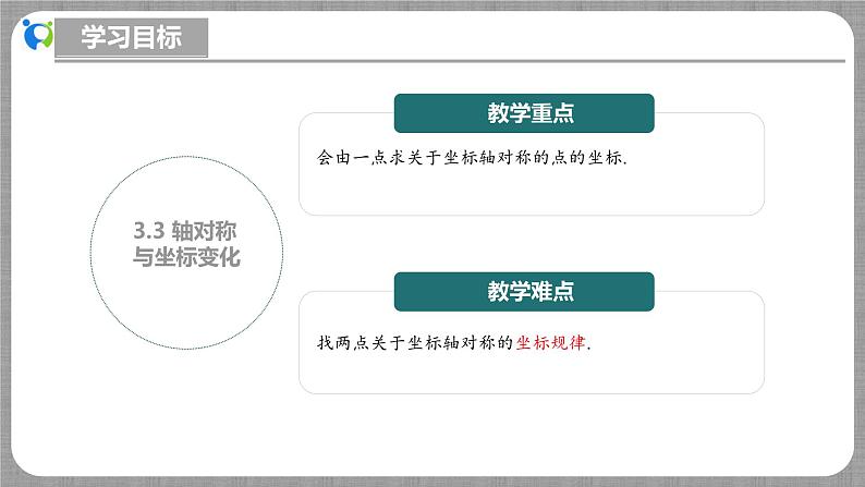 3.3 轴对称与坐标变化（课件+教学设计+导学案+同步练习）03