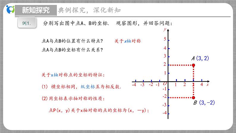 3.3 轴对称与坐标变化（课件+教学设计+导学案+同步练习）06