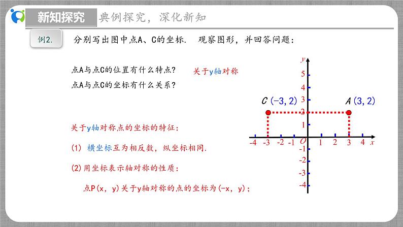 3.3 轴对称与坐标变化（课件+教学设计+导学案+同步练习）07