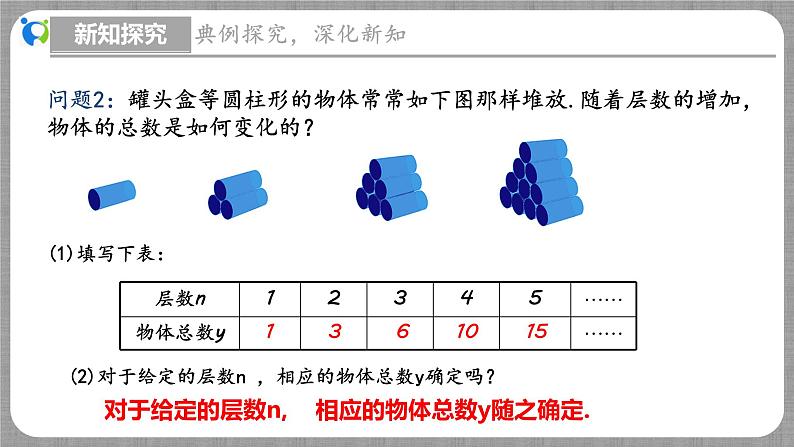 4.1 函数（课件+教学设计+导学案+同步练习）08