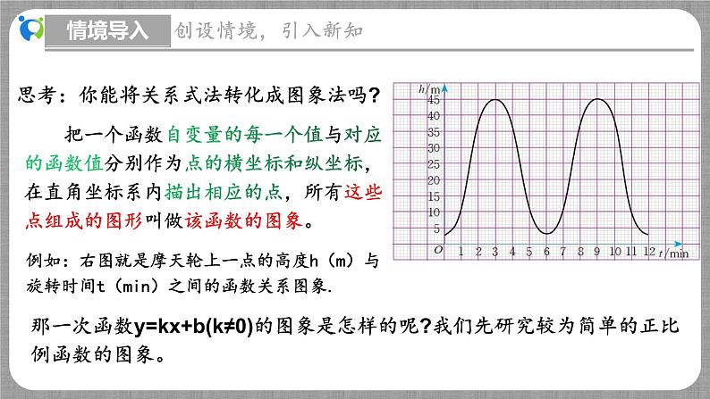 4.3 一次函数的图象第1课时（课件+教学设计+导学案+同步练习）05