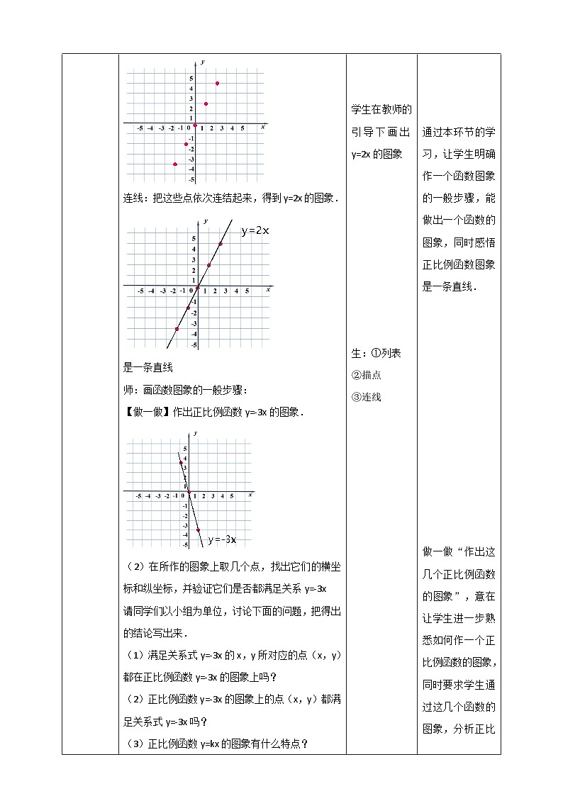 4.3 一次函数的图象第1课时（课件+教学设计+导学案+同步练习）02