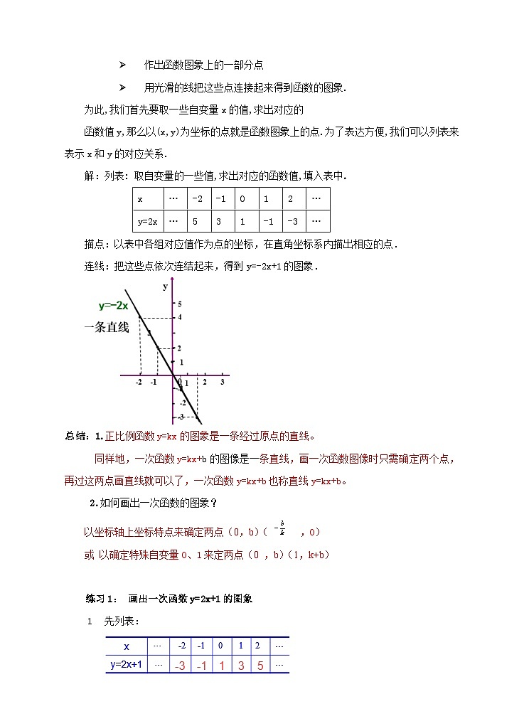 4.3 一次函数的图象第2课时（课件+教学设计+导学案+同步练习）02